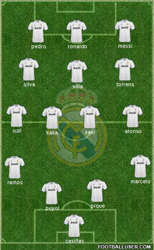 Real Madrid C.F. Formation 2011