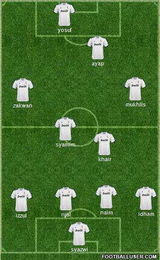 R. Madrid Castilla Formation 2011