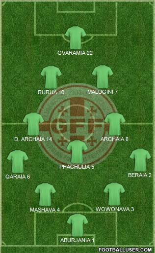 Georgia 4-2-3-1 football formation