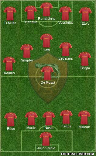 AS Roma Formation 2011
