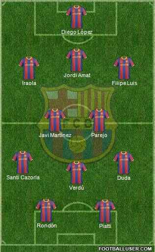 F.C. Barcelona Formation 2011