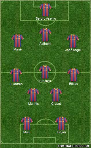 F.C. Barcelona B Formation 2011