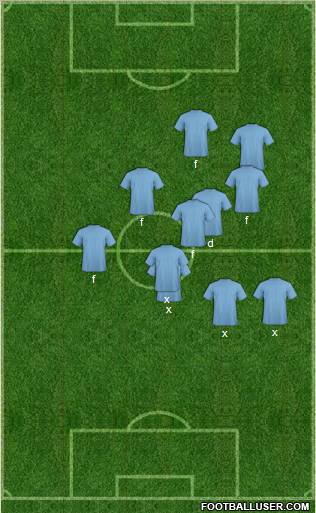 Acassuso football formation