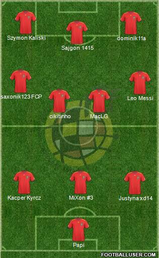 Spain Formation 2011