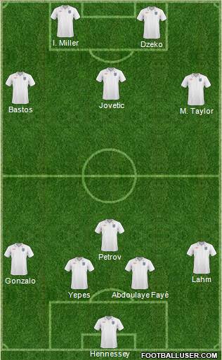England Formation 2011