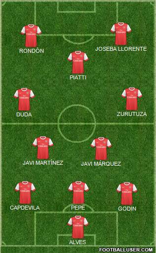 Arsenal Formation 2011