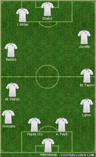 England Formation 2011