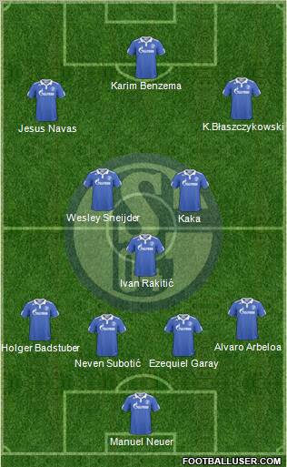 FC Schalke 04 Formation 2011