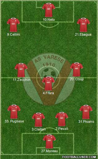 Varese Formation 2011