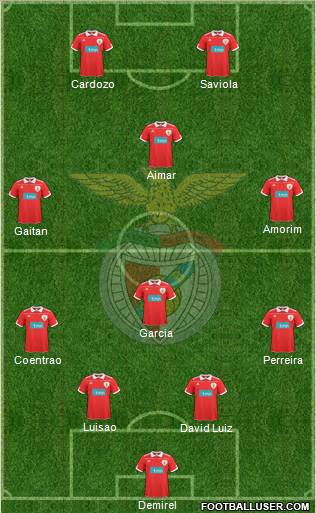 Sport Lisboa e Benfica - SAD Formation 2011