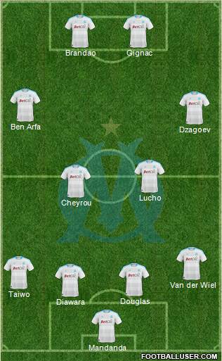 Olympique de Marseille Formation 2011