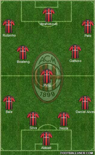 A.C. Milan Formation 2011