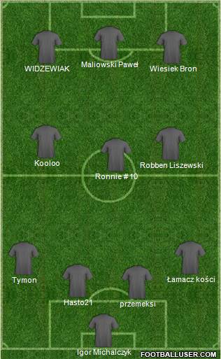 Football Manager Team Formation 2011