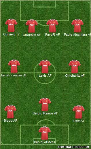 Manchester United Formation 2011