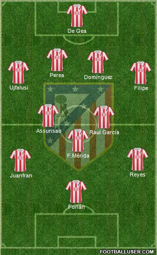 C. Atlético Madrid S.A.D. Formation 2011