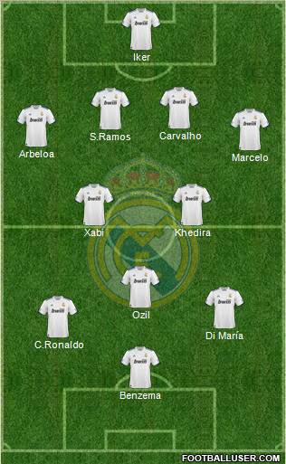 Real Madrid C.F. Formation 2011