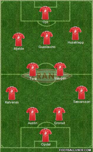 SK Brann football formation