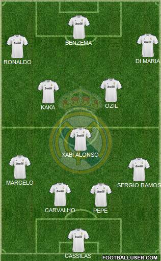 Real Madrid C.F. Formation 2011