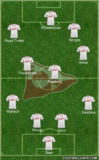Fredrikstad FK Formation 2011