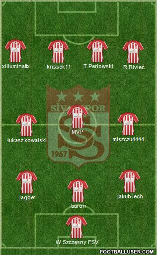 Sivasspor 3-4-3 football formation