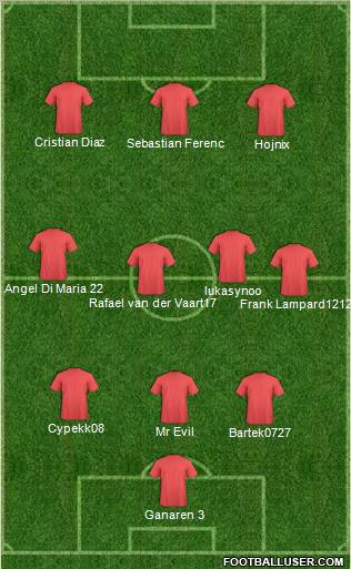Champions League Team Formation 2011