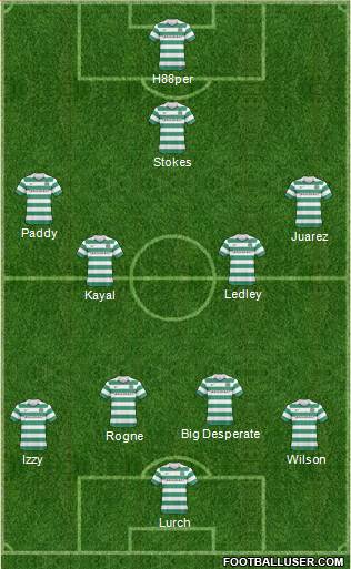 Celtic Formation 2011