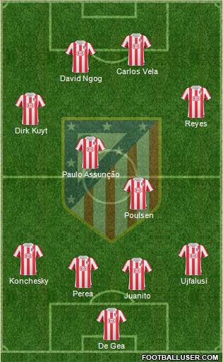 C. Atlético Madrid S.A.D. Formation 2011