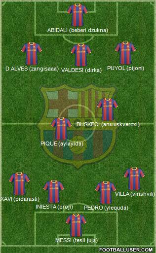 F.C. Barcelona Formation 2011