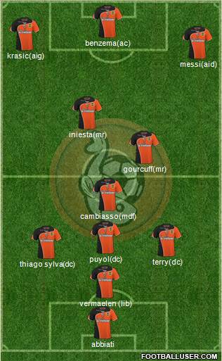 FC Lorient Bretagne Sud Formation 2011