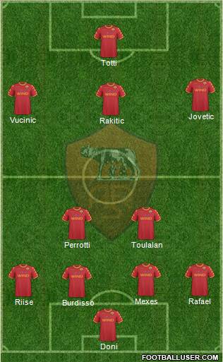 AS Roma Formation 2011