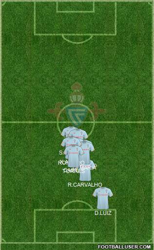 R.C. Celta S.A.D. football formation