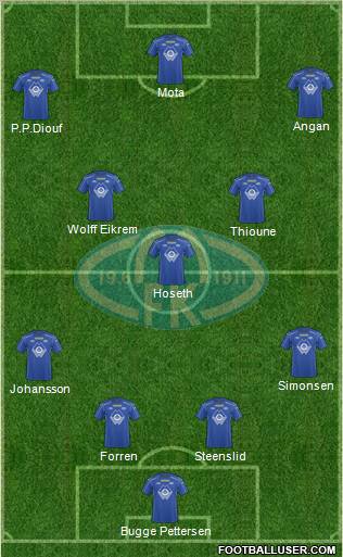 Molde FK Formation 2011