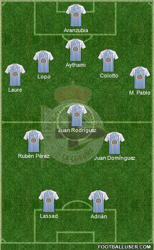 R.C. Deportivo de La Coruña S.A.D. Formation 2011