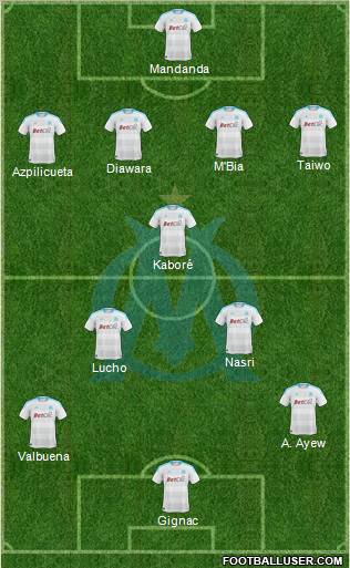 Olympique de Marseille Formation 2011