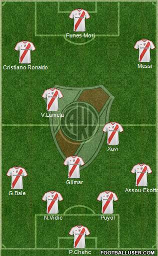 River Plate Formation 2011