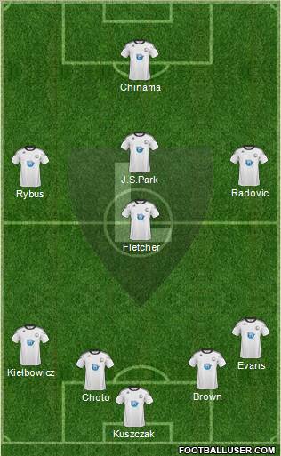 Legia Warszawa Formation 2011