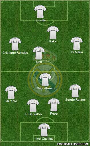 Real Madrid C.F. Formation 2011
