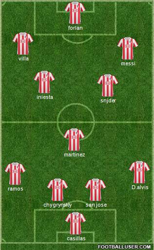Atlético Madrid B Formation 2011