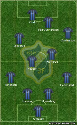 Stabæk Fotball Formation 2011