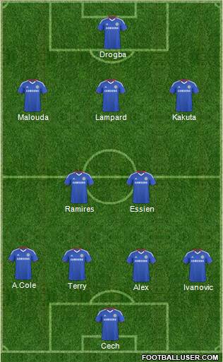 Chelsea Formation 2011