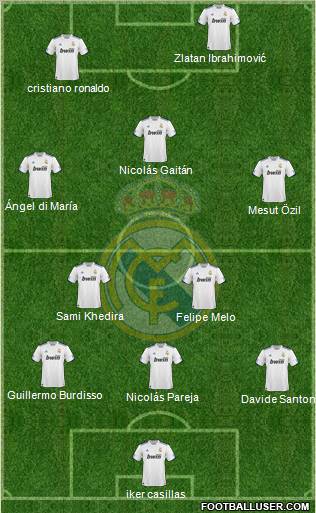 Real Madrid C.F. Formation 2011