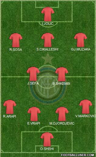 F.C. Internazionale Formation 2011