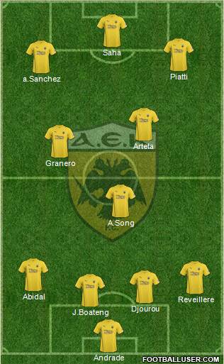 AEK Athens Formation 2011