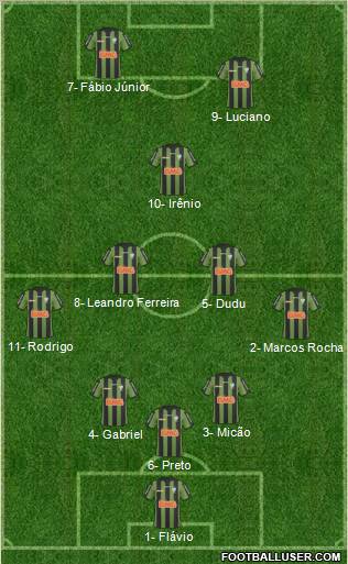 América FC (MG) Formation 2011