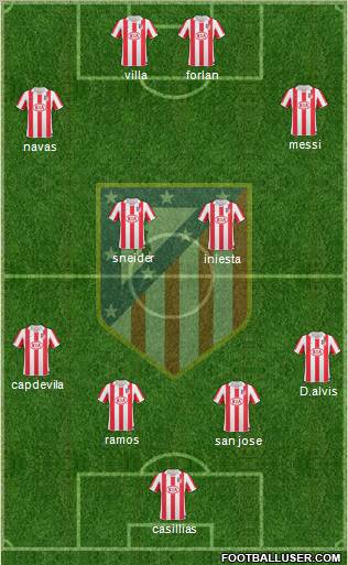 C. Atlético Madrid S.A.D. Formation 2011