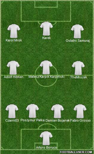 Champions League Team Formation 2011