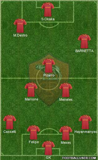 AS Roma Formation 2011