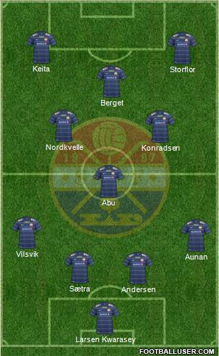 Strømsgodset IF Formation 2011