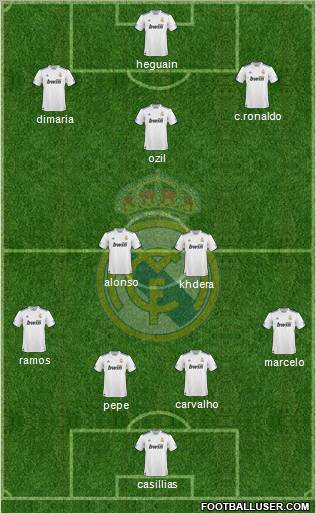 Real Madrid C.F. Formation 2011