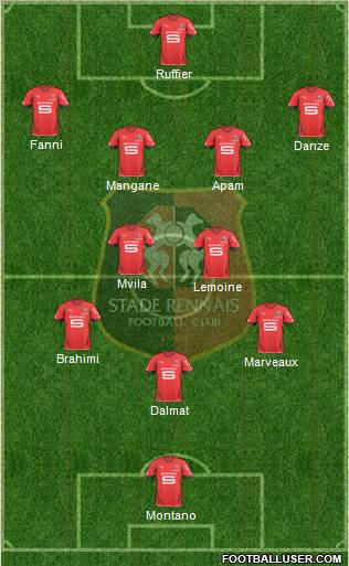 Stade Rennais Football Club Formation 2011